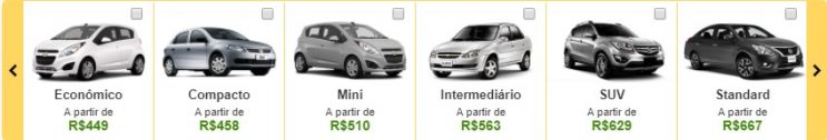 aluguel de carro no uruguai preços